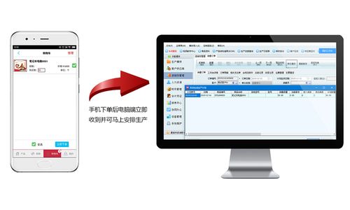新頁軟件 重塑移動端生產(chǎn)管理的智能應(yīng)用新標(biāo)桿